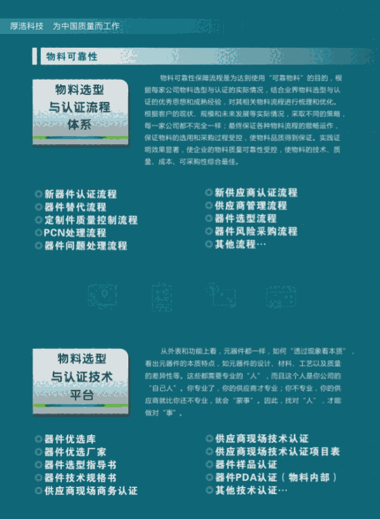 Ӯa(chn)ƷϿɿԼg(sh)Qo(do)