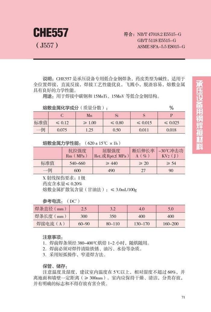 湖北省CHF301/大西洋電焊條 湖北省CHF301/大西洋電焊條