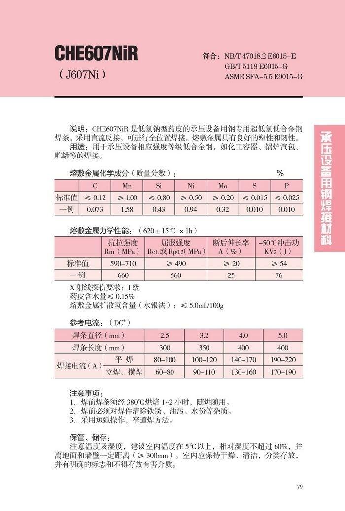 海南省CHF102GX/大西洋手工焊條 海南省CHF102GX/大西洋手工焊條