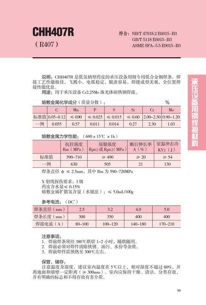 山西省CHF105GX/大西洋電焊條 山西省CHF105GX/大西洋電焊條