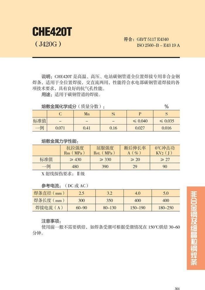 四川省CHW-SG 大西洋合金鋼焊條 四川省CHW-SG 大西洋合金鋼焊條