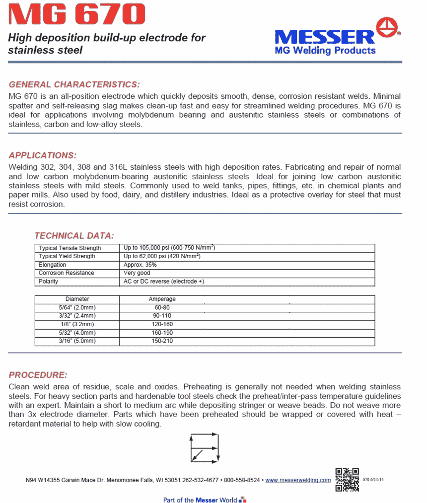 MG650ߏ(qing)䓺z(gu)f(wn)늺lMG660ߏ(qing)䓺z