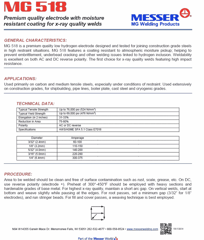 MG660ߏ䓺zf䓺MG690͟͵͜غz