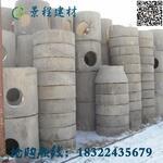 ˮS A䓽 ˮ ˮྮ S Aƙz龮