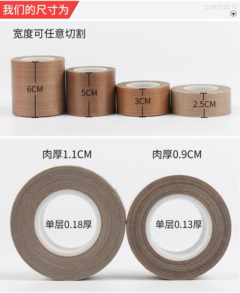 طߜz FI͟z ڙCĥճPTFEz