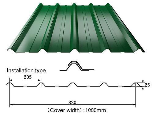 YX28-205-820Ͳ 1025Ͳ