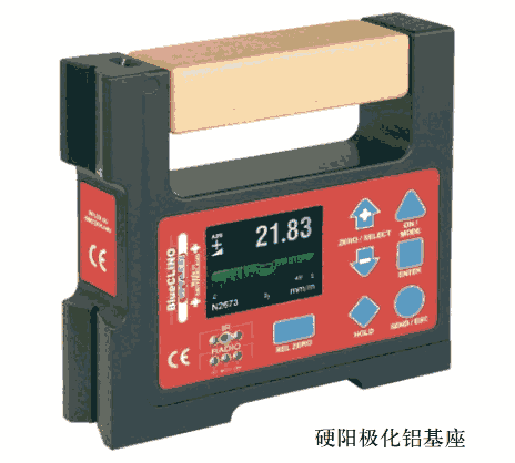 ʿWyler BlueCLINOӽǶȃx ˮƽx ˮƽ