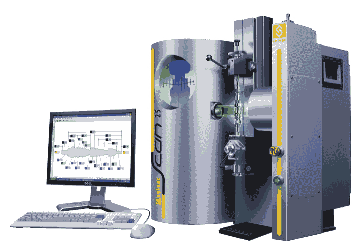 ʿSYLVAC SCAN25/50WSyx