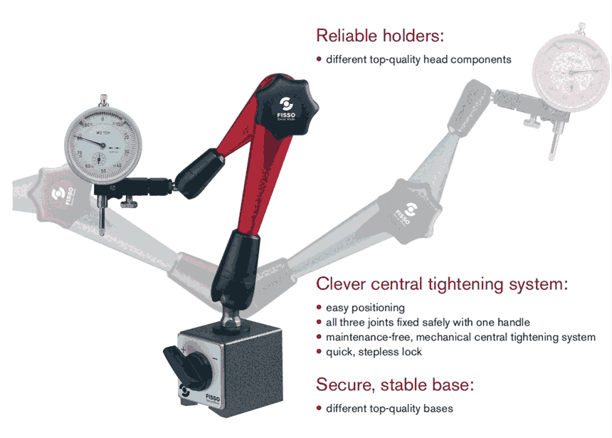 FissofԱ 2200.10 w֧