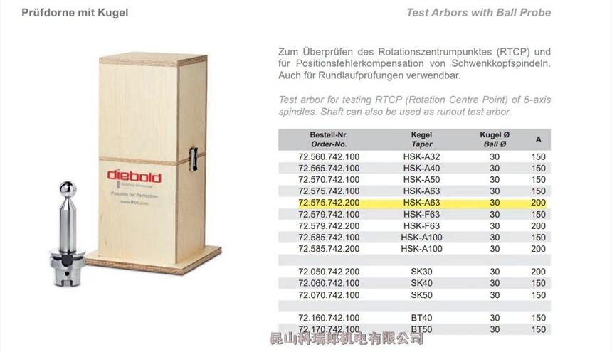 Diebold^yԇоڙ72.575.742.100