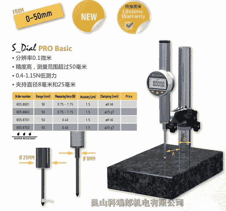 SYLVAC  S_Dial WORK Advanced IP67 @