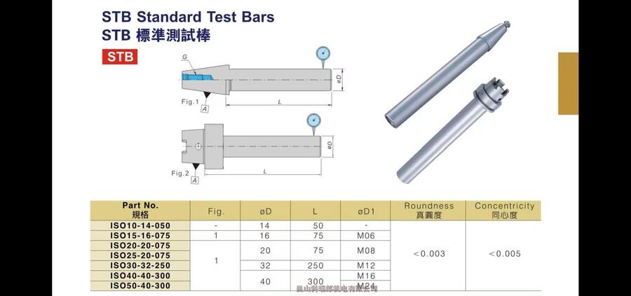 _acrowsSyԇISO30-32-250
