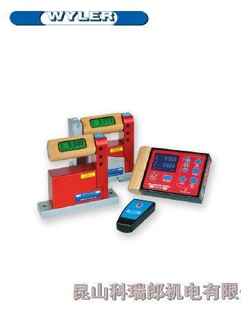 ԭbMWyler BlueLEVELˮƽxڙ