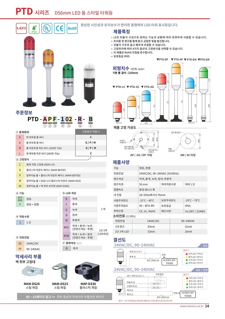 SCONINC變換器SCONI-NFC-A4RX/Y ,出售云永WYMS1C0540D4 SCONINC變換器SCONI-NFC-A4RX/Y ,出售云永WYMS1C0540D4