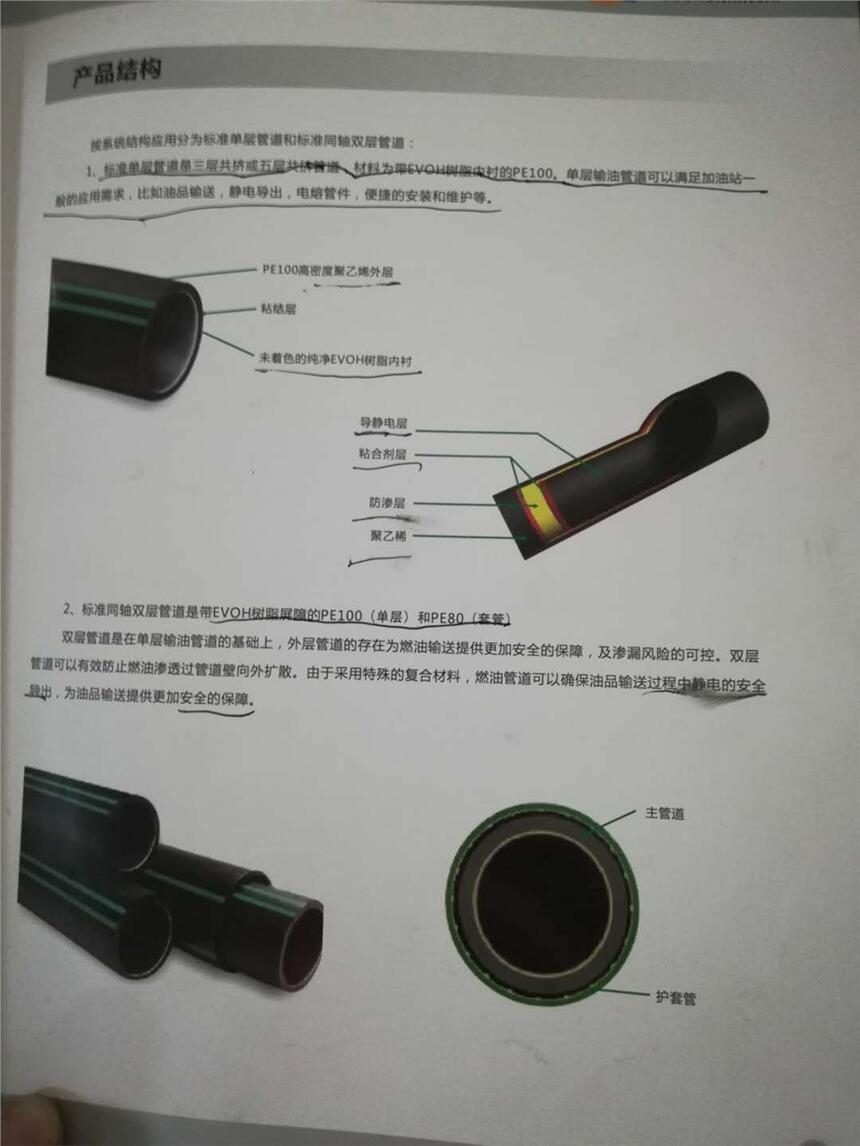 ԭͣվpݔ͹ܵ75/63վ܏(f)Ϲܵ