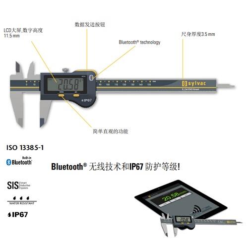 ʿSYLVACoȼIP67{810.1516