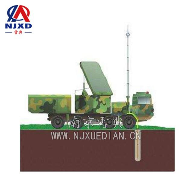 車載移動(dòng)避雷針產(chǎn)品應(yīng)用分析 車載移動(dòng)避雷針產(chǎn)品應(yīng)用分析