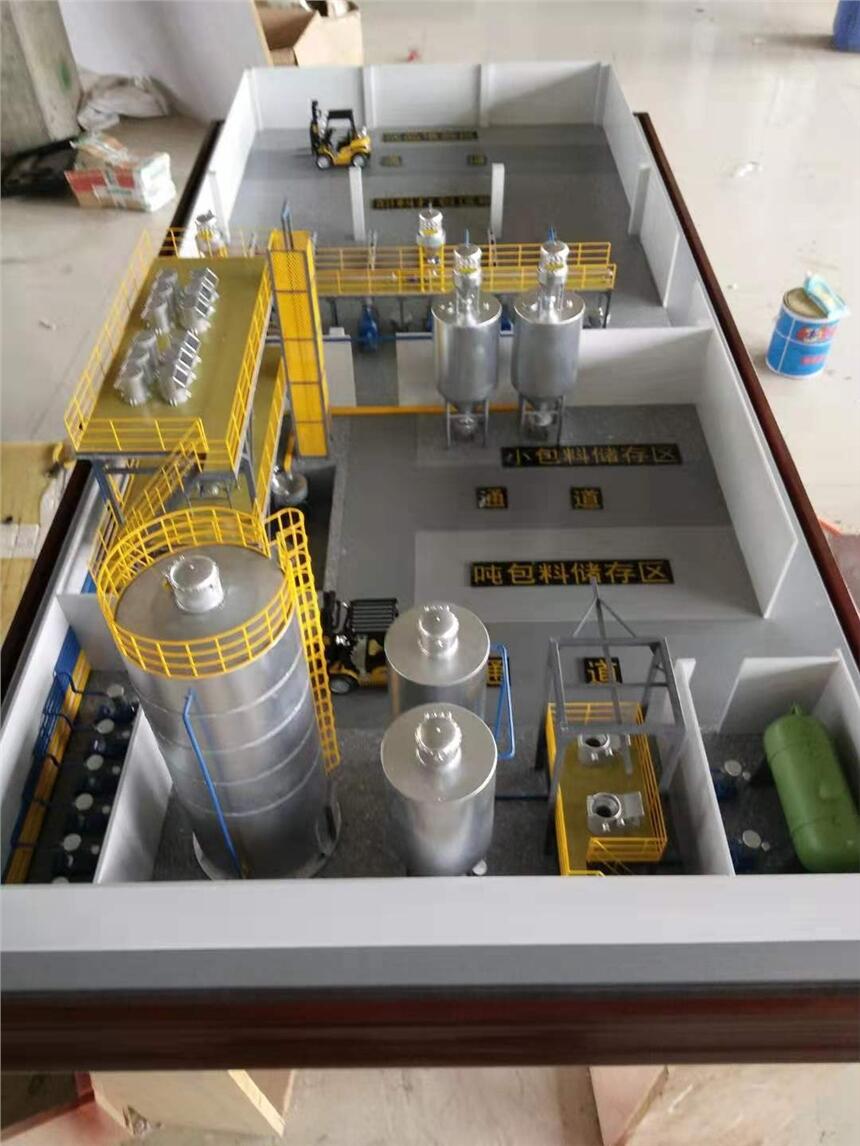 ݹIģ CеOģ չdչʾɳPģ˾