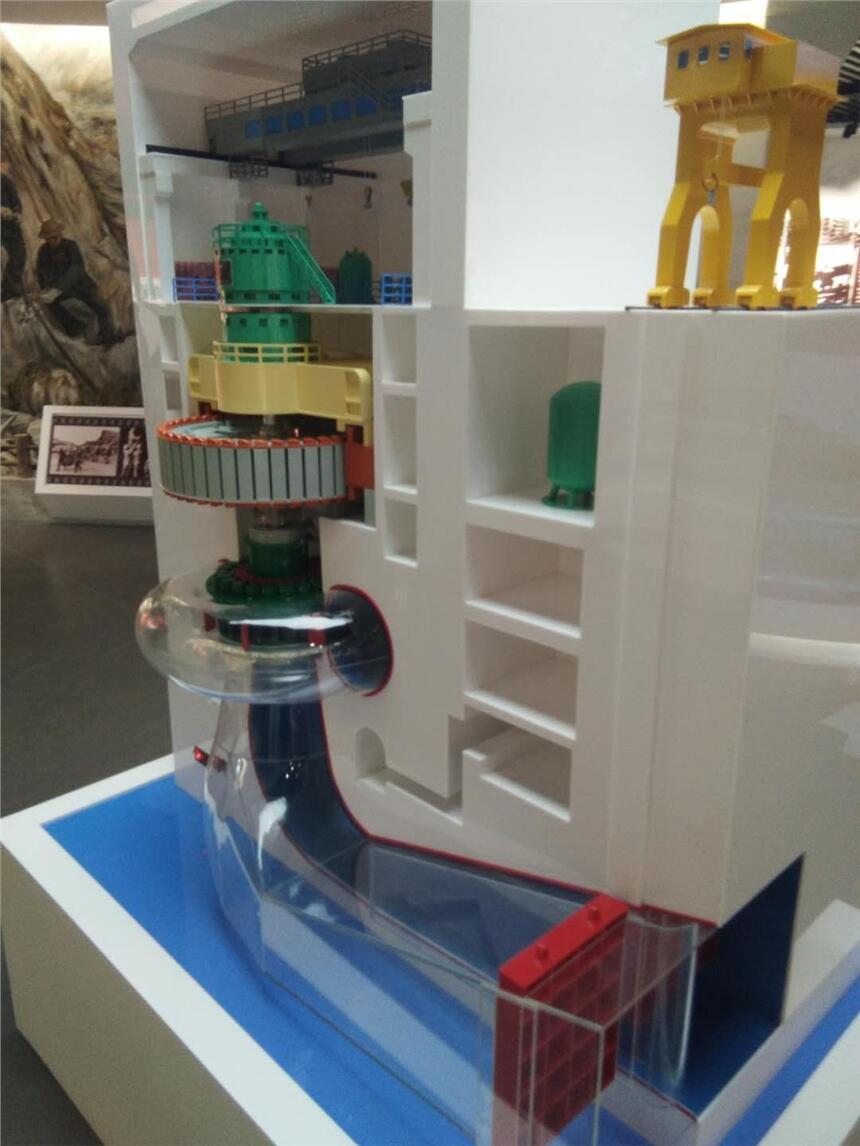 Ҹ۹I(y)ģ CеO(sh)ģ չdչʾɳPģ˾