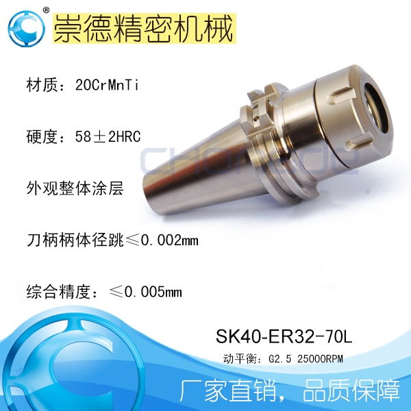 SK/ERͲAٵSK40-ER32-70