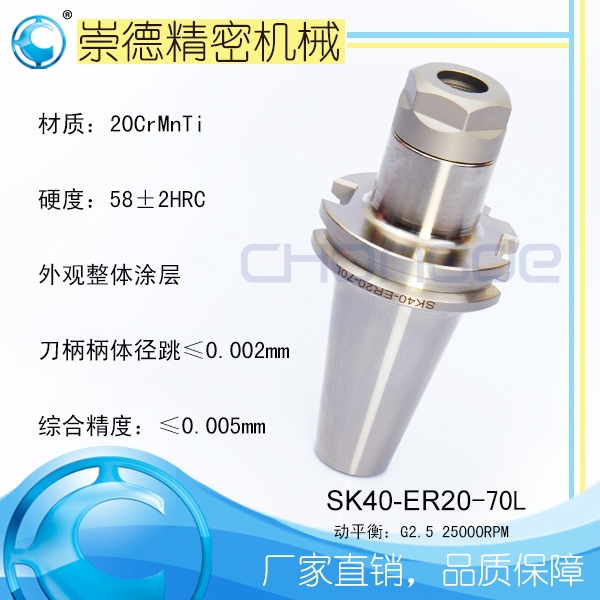 SK/ERͲAٵSK40-ER20-100