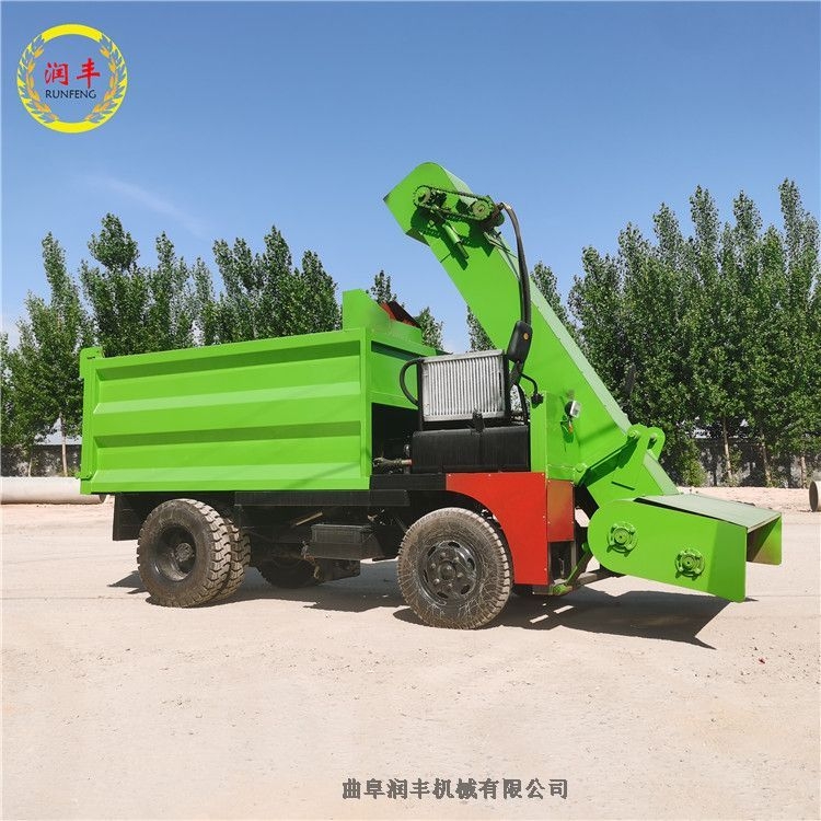 ]݆݆S܇ţS\ݔ܇HɼSռ܇