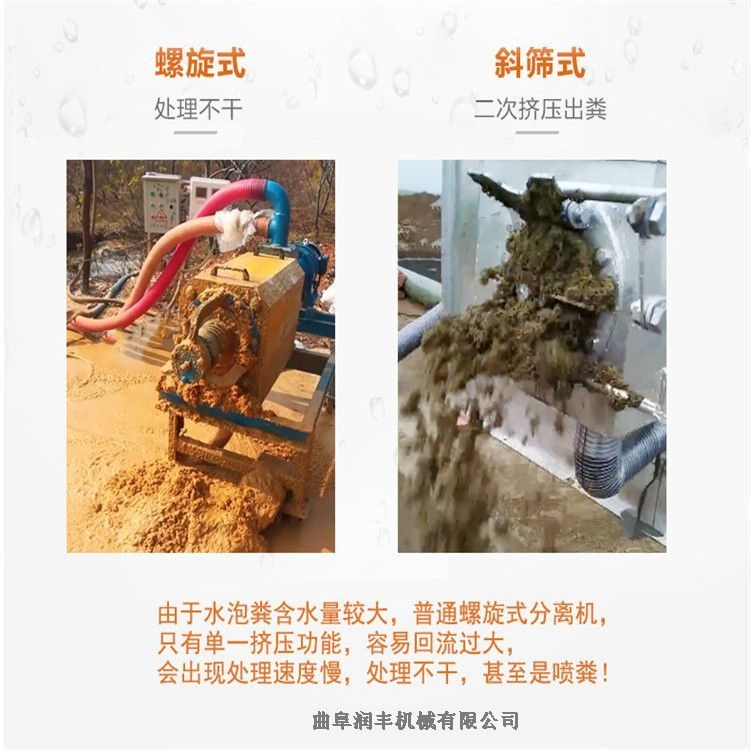 ҰhDSC PÓˮC S˦SCS