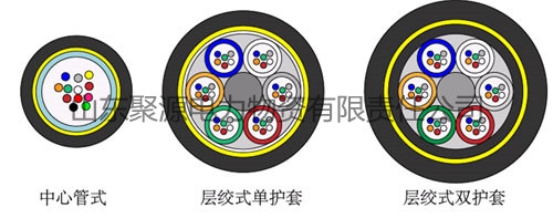 (yng)(bio)|(do)|ģwS