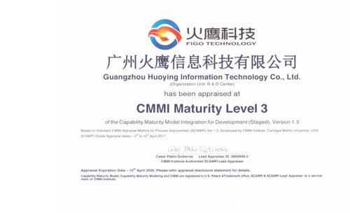 CMMI