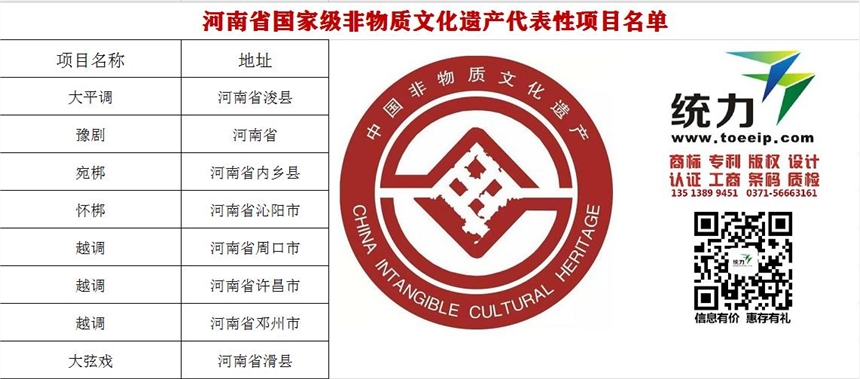 zX|(zh)Ļza(chn)ӛՈx