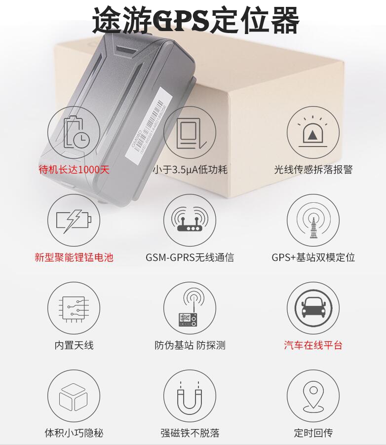 oGPSλ   ͺGPS   Ħ܇GPSI