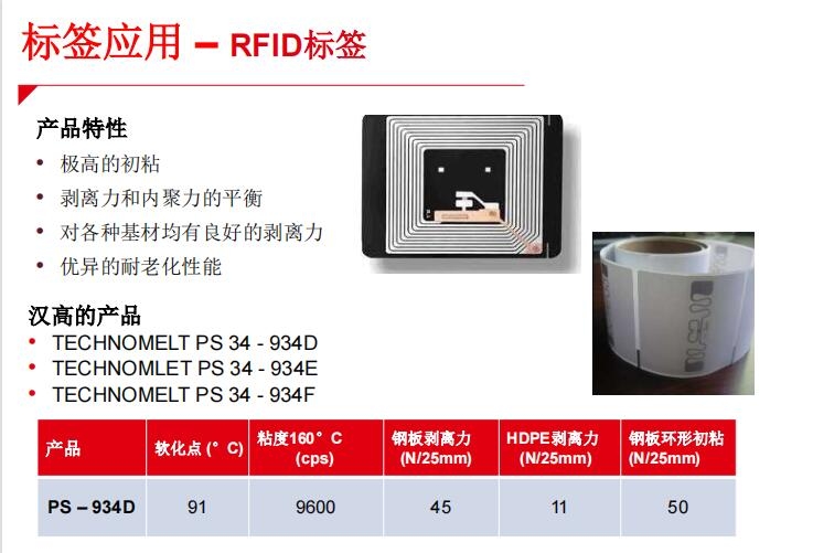 ˺ C RFID˺  TECHNOMELT PS 34 - 934D