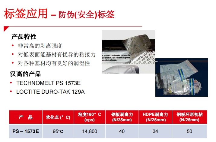˺ C (ȫ)˺TECHNOMELT PS 1573E