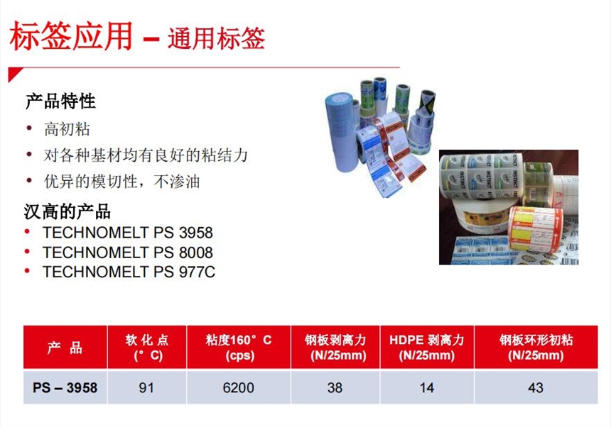 hߘ̩˺ C ͨØ˺TECHNOMELT PS 3958