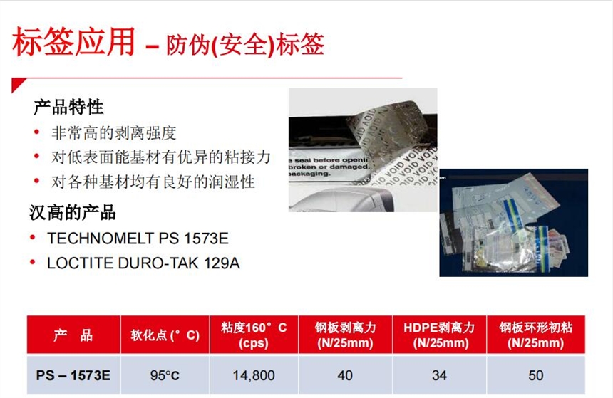 hߘ̩˺ C (ȫ)˺TECHNOMELT PS 1573E