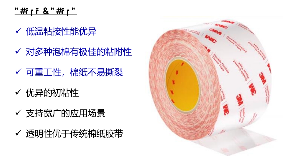 3M56415p޼z-3M56415ģг