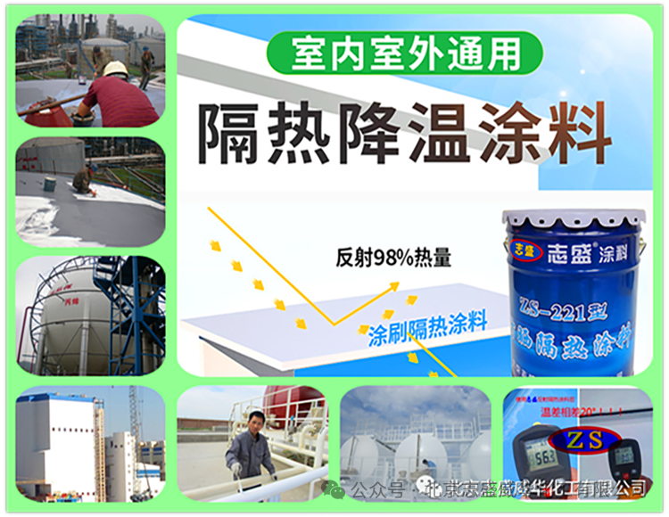 ˮp|͹ޱ潵20-30ZS-221΢ͷͿ