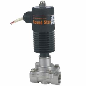 ȌʽֱֲʽGWDRYϵ늴y